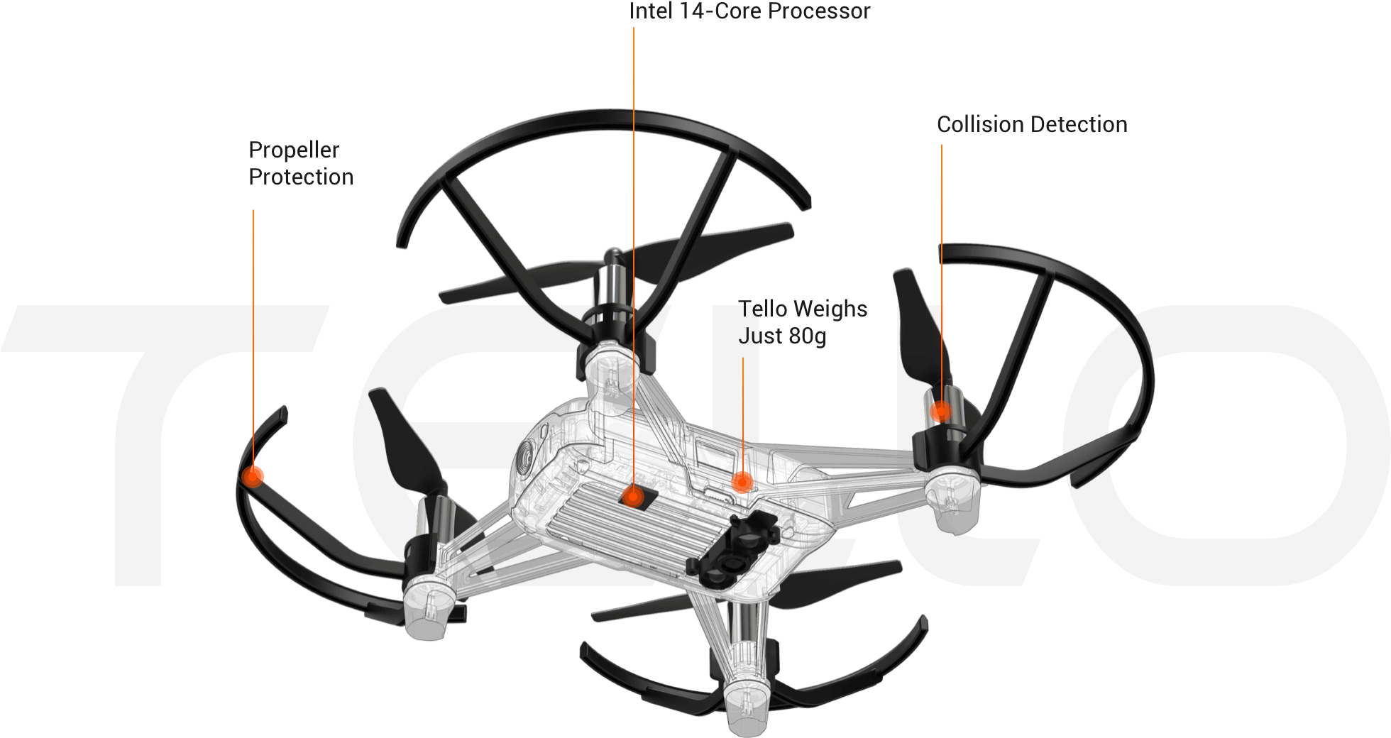 Tello Drone